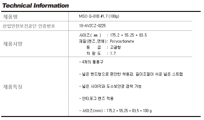 /user/d/daissafety/editor/2401/0a9a4976ad735b87606dd5e8e1cfae02_1705450939_8092.PNG 이미지크게보기