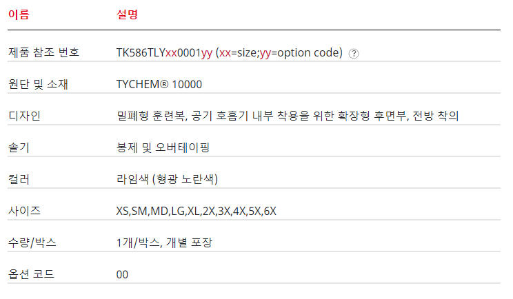 /user/d/daissafety/editor/2401/1236396c56c1b66f04790bc628b1cc91_1706159368_3677.PNG 이미지크게보기