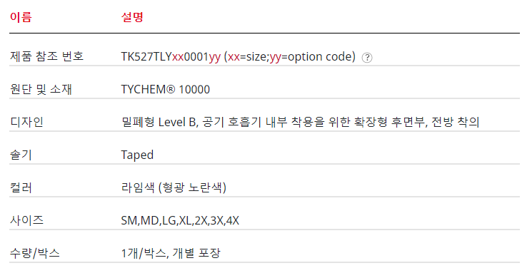 /user/d/daissafety/editor/2401/1236396c56c1b66f04790bc628b1cc91_1706159539_6987.PNG 이미지크게보기