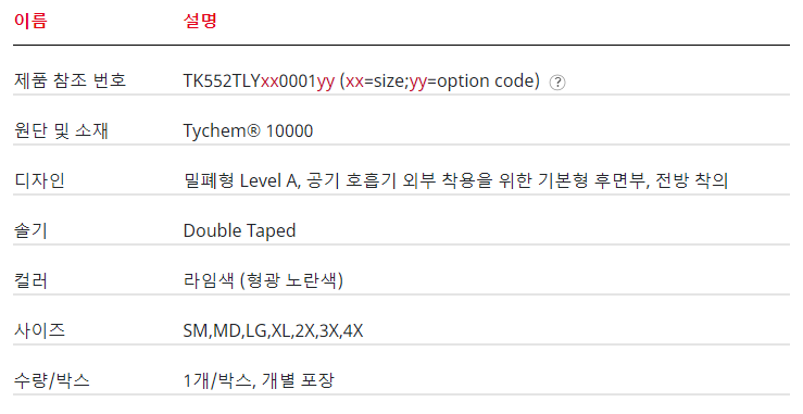 /user/d/daissafety/editor/2401/1236396c56c1b66f04790bc628b1cc91_1706159717_2404.PNG 이미지크게보기
