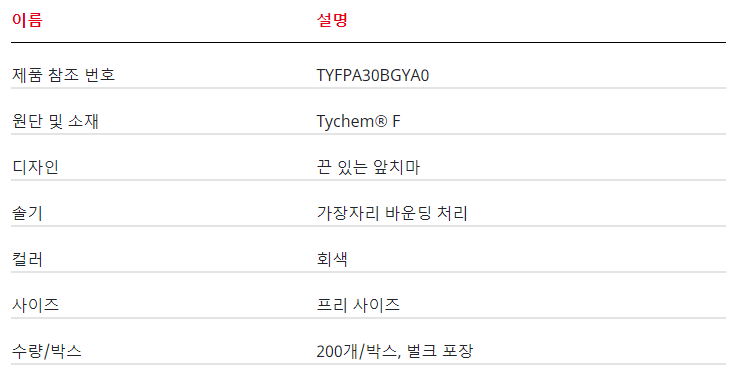 /user/d/daissafety/editor/2401/1236396c56c1b66f04790bc628b1cc91_1706165925_6991.PNG 이미지크게보기