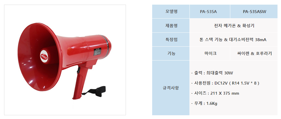 /user/d/daissafety/editor/2401/2fb9f8c680d7064f048951ae226daeee_1706502029_899.PNG 이미지크게보기
