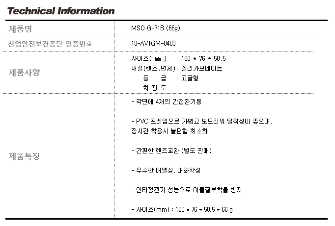 /user/d/daissafety/editor/2401/4c8ea4525bc6c901f2c0cb5ea6e56e2e_1705390078_0012.PNG 이미지크게보기