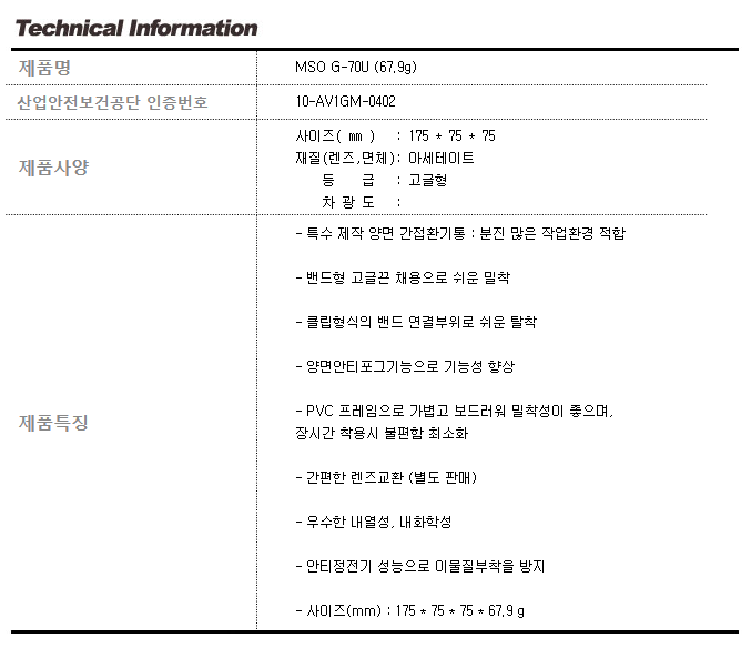 /user/d/daissafety/editor/2401/4c8ea4525bc6c901f2c0cb5ea6e56e2e_1705390316_8955.PNG 이미지크게보기