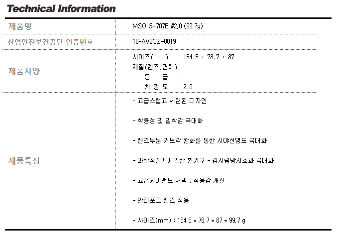 /user/d/daissafety/editor/2401/4c8ea4525bc6c901f2c0cb5ea6e56e2e_1705390675_7935.PNG 이미지크게보기