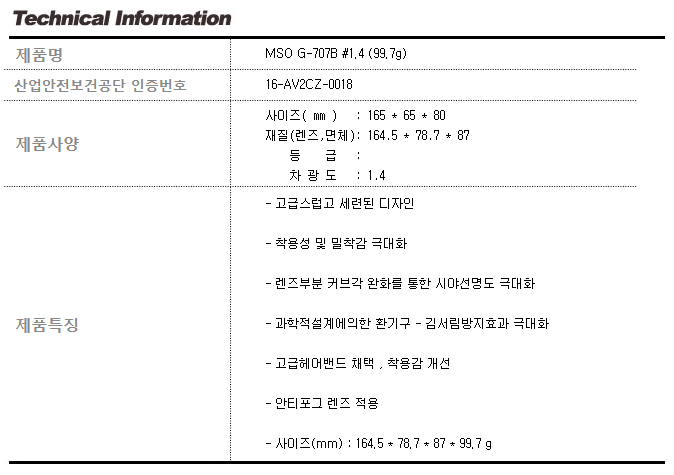 /user/d/daissafety/editor/2401/4c8ea4525bc6c901f2c0cb5ea6e56e2e_1705390842_8984.PNG 이미지크게보기