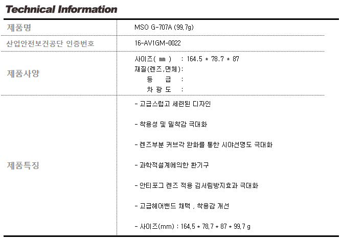/user/d/daissafety/editor/2401/4c8ea4525bc6c901f2c0cb5ea6e56e2e_1705391021_8041.PNG 이미지크게보기