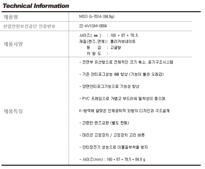 /user/d/daissafety/editor/2401/4c8ea4525bc6c901f2c0cb5ea6e56e2e_1705391162_2457.PNG 이미지크게보기