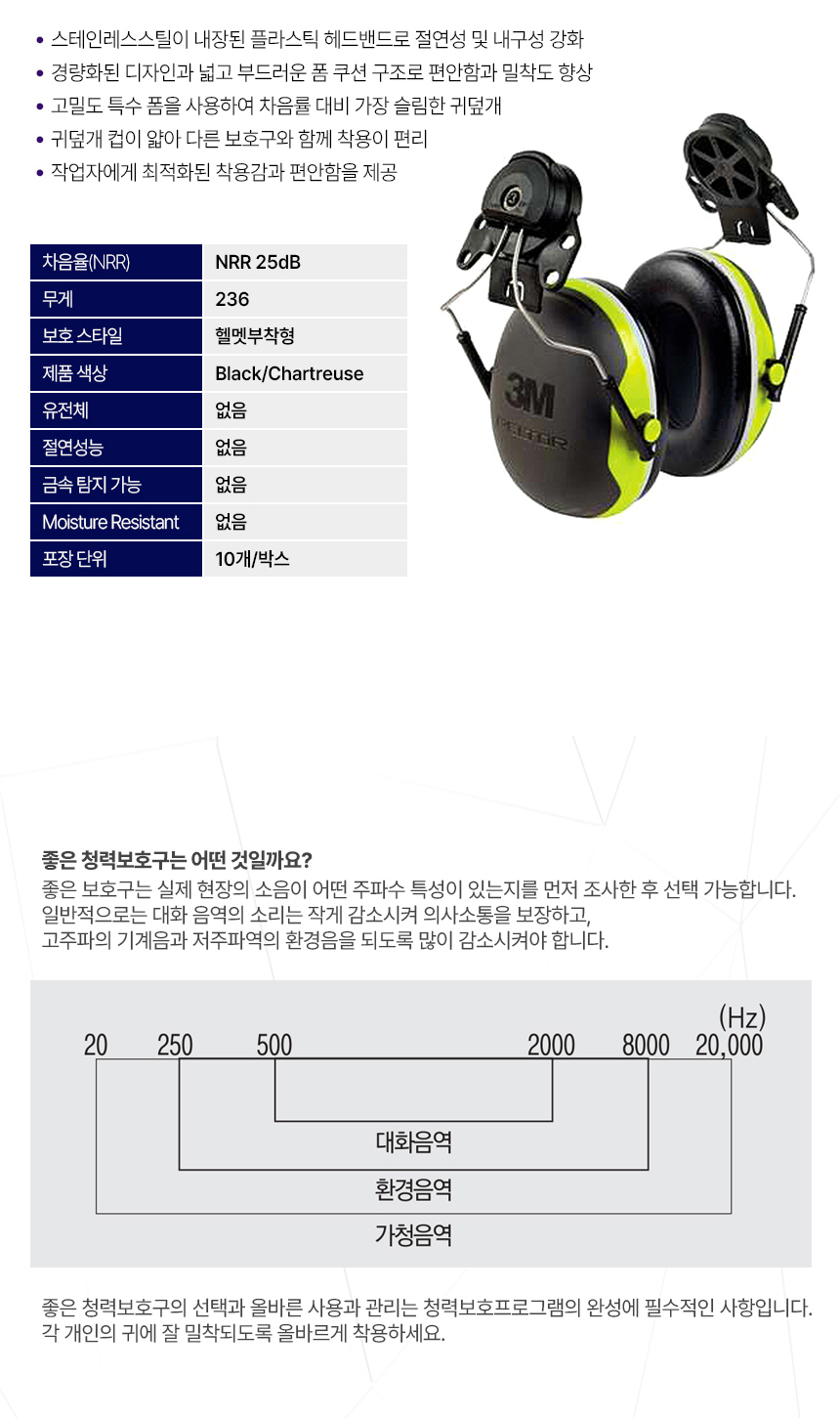 /user/d/daissafety/editor/2401/561b17d2dd2ec0394c57a4b5d0ca8004_1705280206_6118.jpg 이미지크게보기