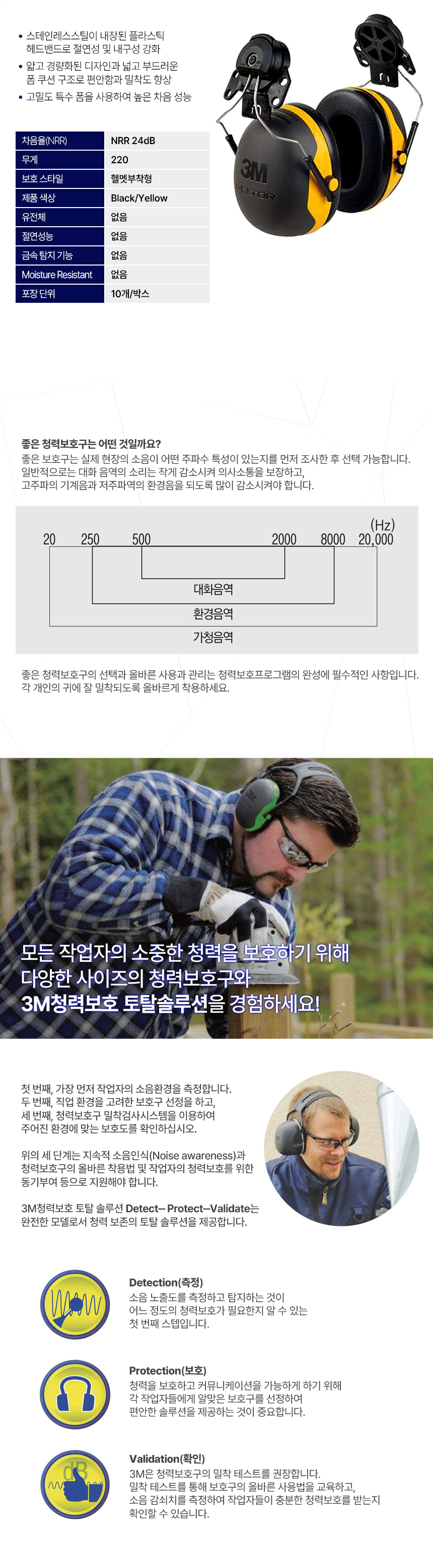 /user/d/daissafety/editor/2401/561b17d2dd2ec0394c57a4b5d0ca8004_1705293825_7171.jpg 이미지크게보기
