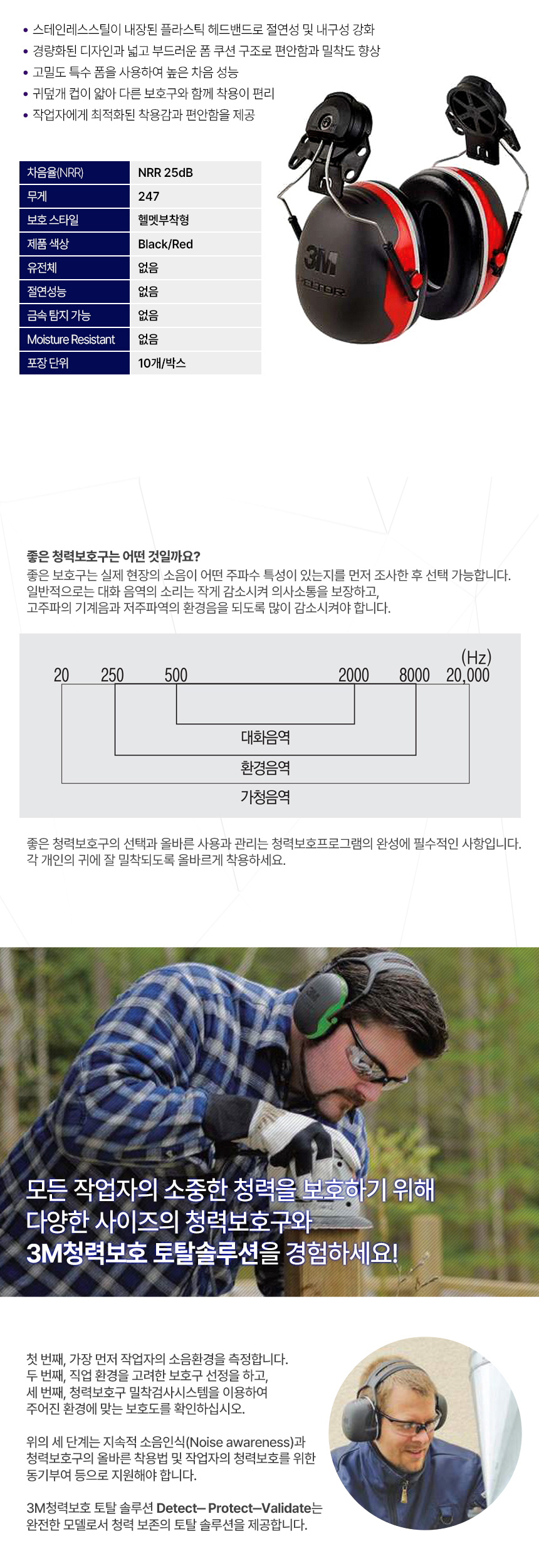 /user/d/daissafety/editor/2401/561b17d2dd2ec0394c57a4b5d0ca8004_1705294685_206.jpg 이미지크게보기