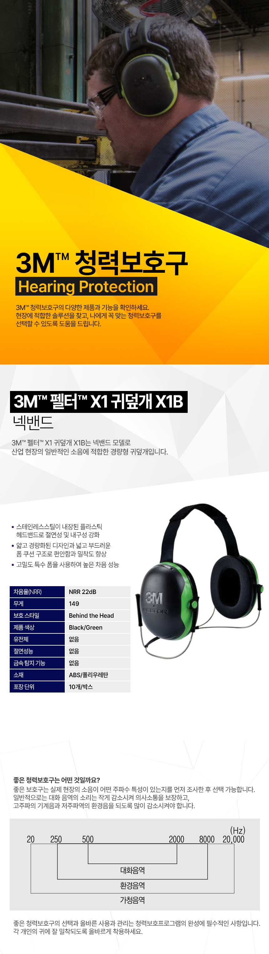 /user/d/daissafety/editor/2401/561b17d2dd2ec0394c57a4b5d0ca8004_1705296269_355.jpg 이미지크게보기