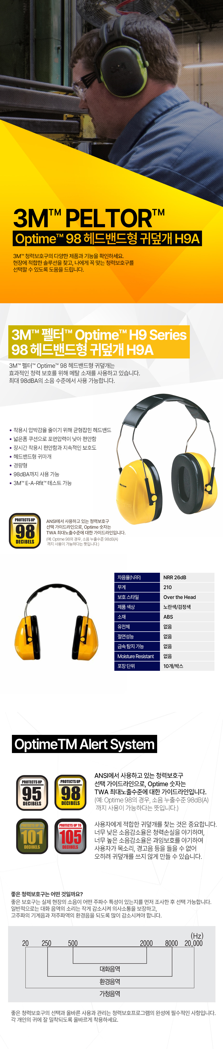 /user/d/daissafety/editor/2401/561b17d2dd2ec0394c57a4b5d0ca8004_1705296891_689.jpg 이미지크게보기