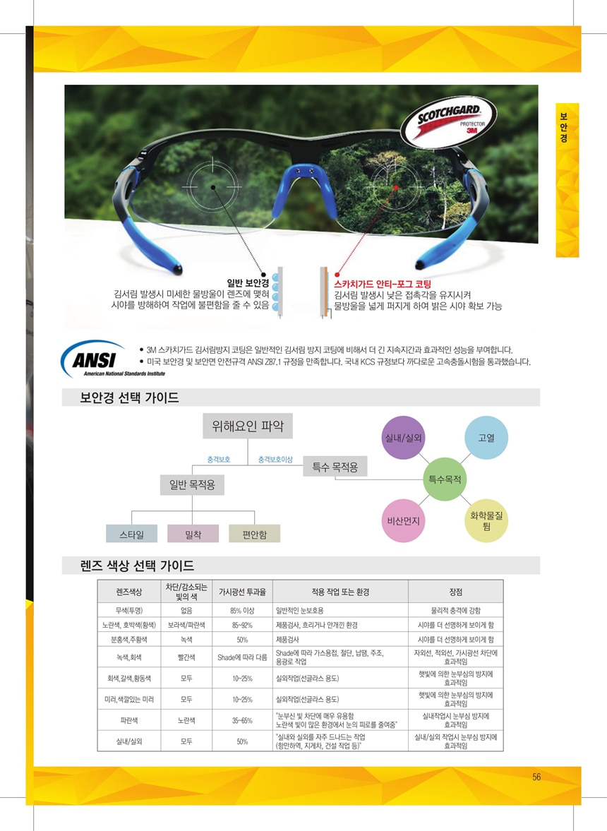 /user/d/daissafety/editor/2401/561b17d2dd2ec0394c57a4b5d0ca8004_1705297314_851.jpg 이미지크게보기