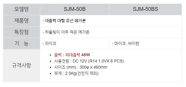 /user/d/daissafety/editor/2401/fdef5bea64093ffdc8ca4a66e4a18e68_1705906202_145.PNG 이미지크게보기